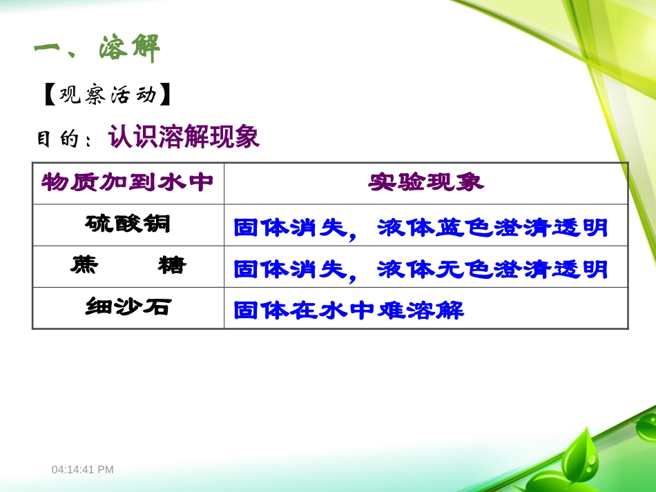 《溶解与乳化》溶液PPT课件[粤教版九年级化学下册]_第3页