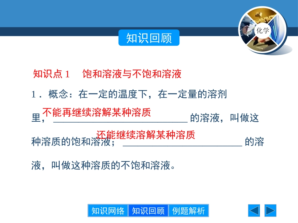 《物质溶解的量》溶液PPT课件[粤教版九年级化学下册]_第3页