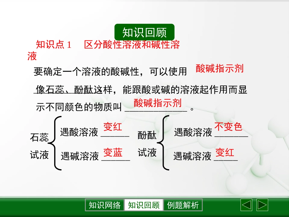 《溶液的酸碱性》常见的酸、碱、盐PPT课件[粤教版九年级化学]_第3页