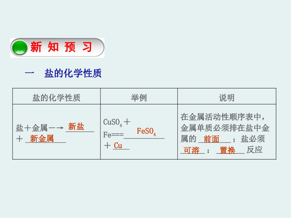 《常用的盐》常见的酸、碱、盐PPT课件[粤教版九年级化学]_第3页