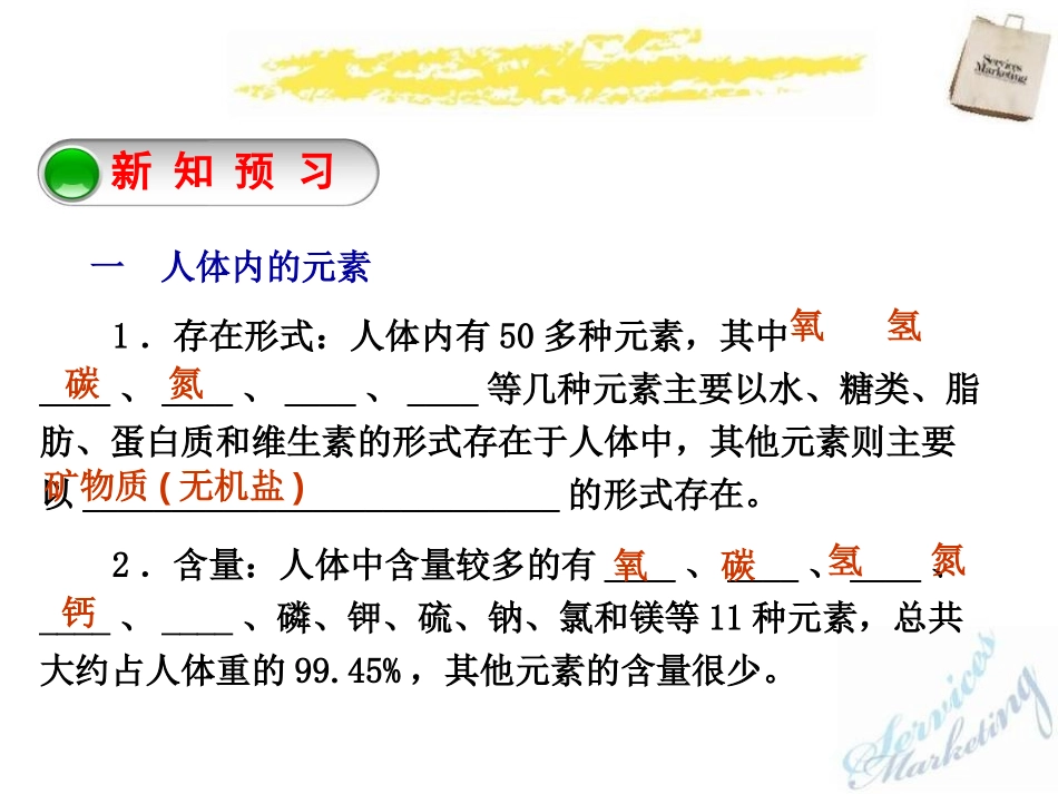 《化学物质与健康》现代生活与化学PPT课件[粤教版九年级化学]_第3页