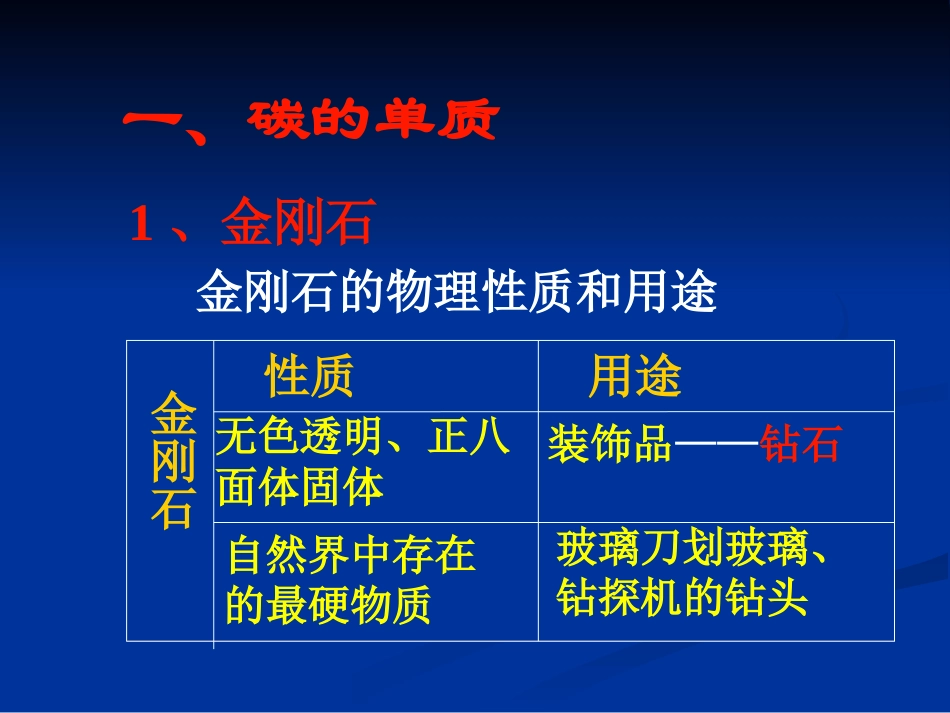《碳及其化合物》燃料与燃烧PPT课件[湘教版九年级化学上册]_第3页