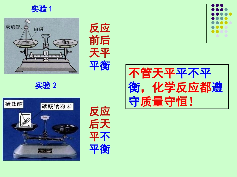 《质量守恒定律》化学变化及其表示PPT课件[湘教版九年级化学]_第2页