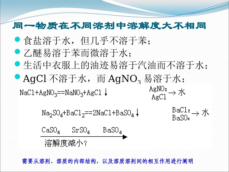 《物质的溶解性》物质的溶解PPT课件[湘教版九年级化学上册]_第2页