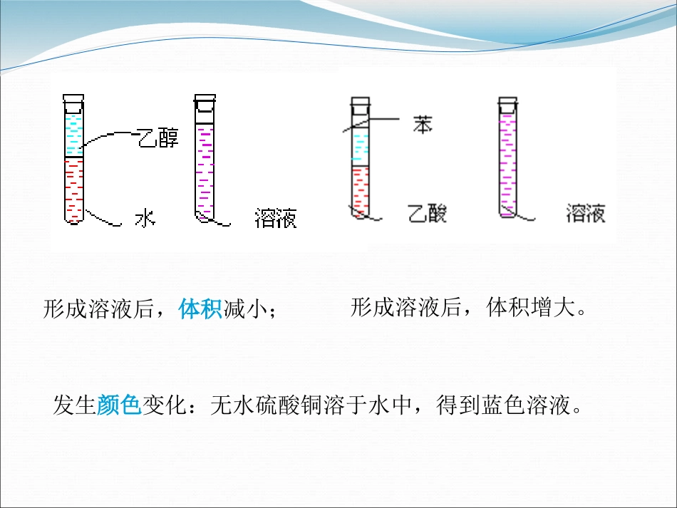 《物质的溶解性》物质的溶解PPT课件[湘教版九年级化学上册]_第3页