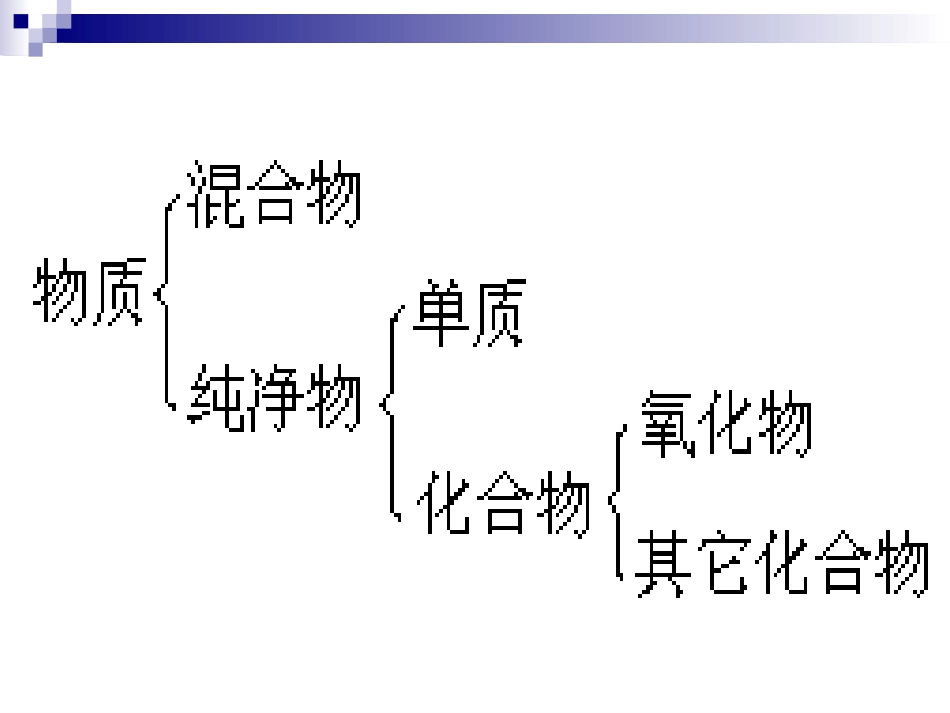 《酸性溶液和碱性溶液》初始酸、碱和盐PPT课件[湘教版九年级化学]_第3页
