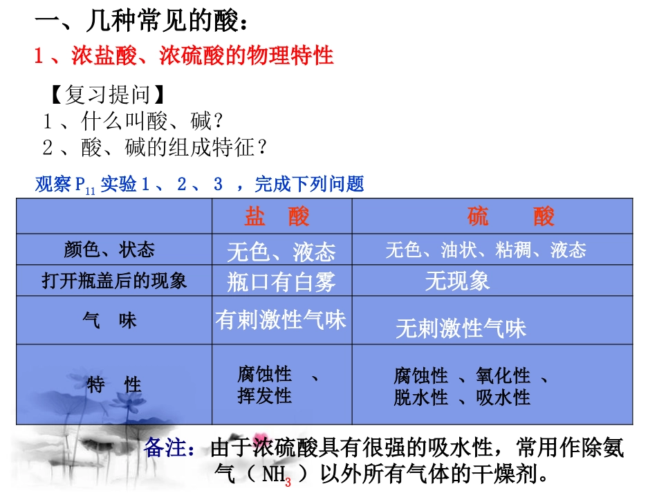 《几种常见的酸和碱》初始酸、碱和盐PPT课件[湘教版九年级化学]_第2页