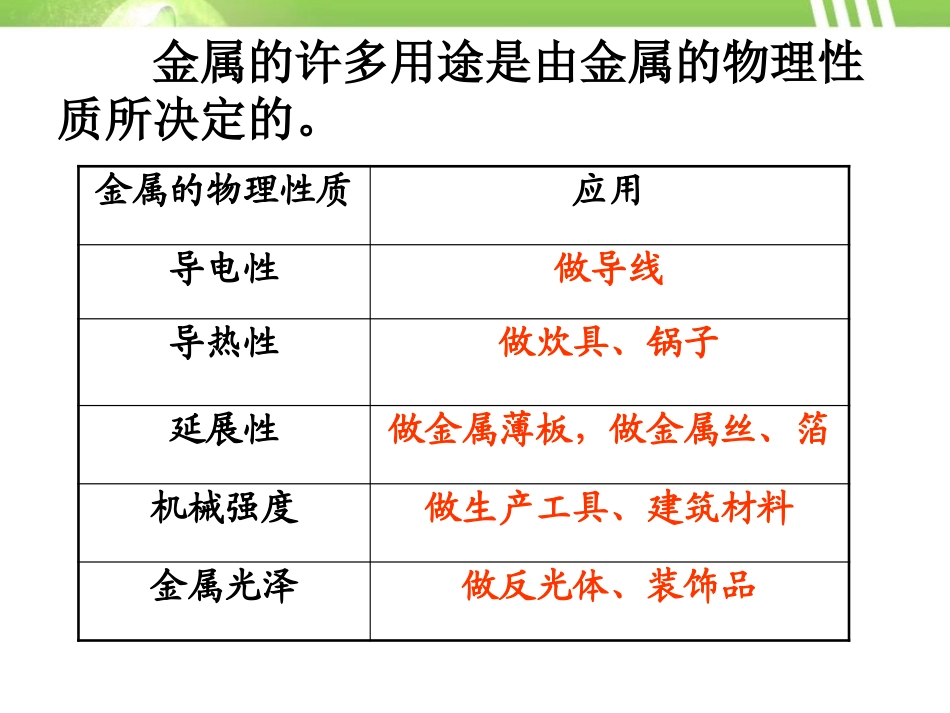 《金属的性质》金属和金属材料PPT课件[湘教版九年级化学]_第3页