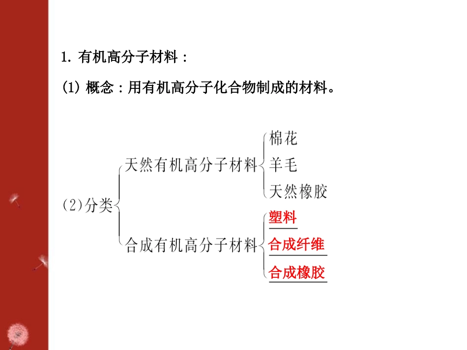 《日常生活中常见的材料》化学与生活PPT课件[湘教版九年级化学]_第3页