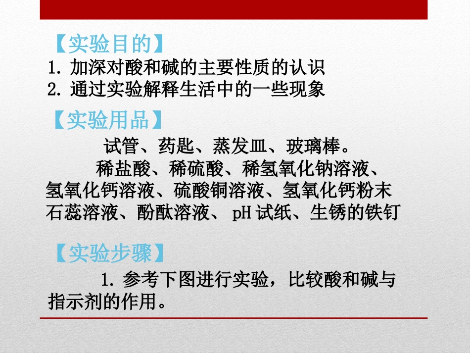 《酸、碱、盐的化学性质》PPT课件[湘教版九年级化学下册]_第1页