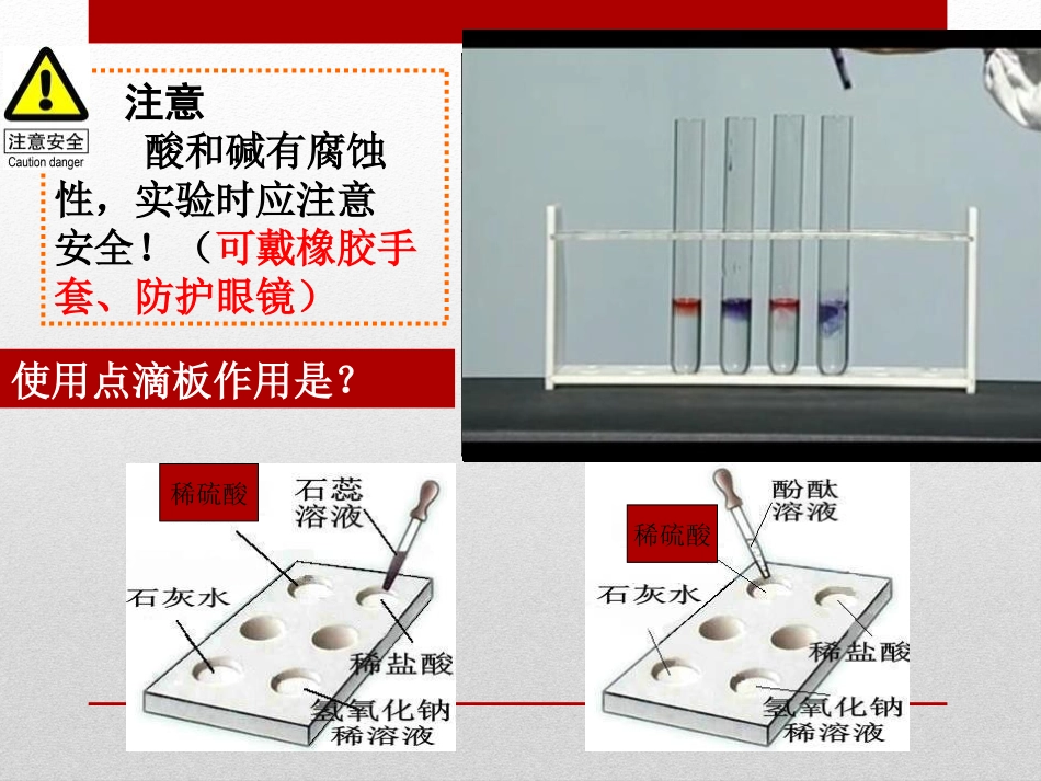 《酸、碱、盐的化学性质》PPT课件[湘教版九年级化学下册]_第2页