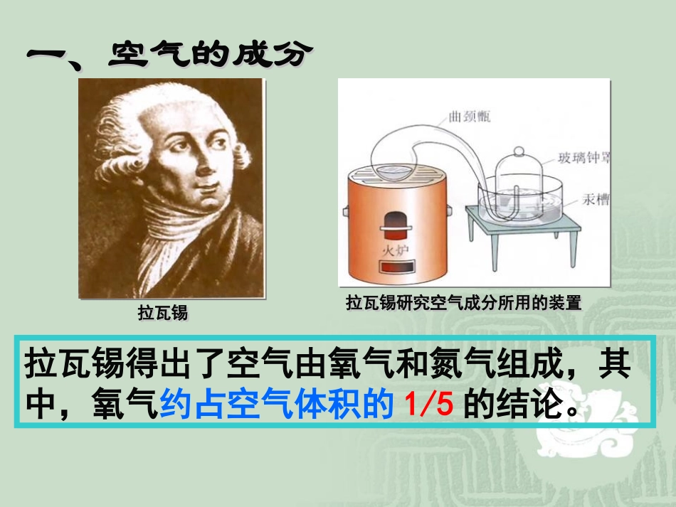 《空气》空气之谜PPT课件[北京课改版九年级化学上册]_第2页