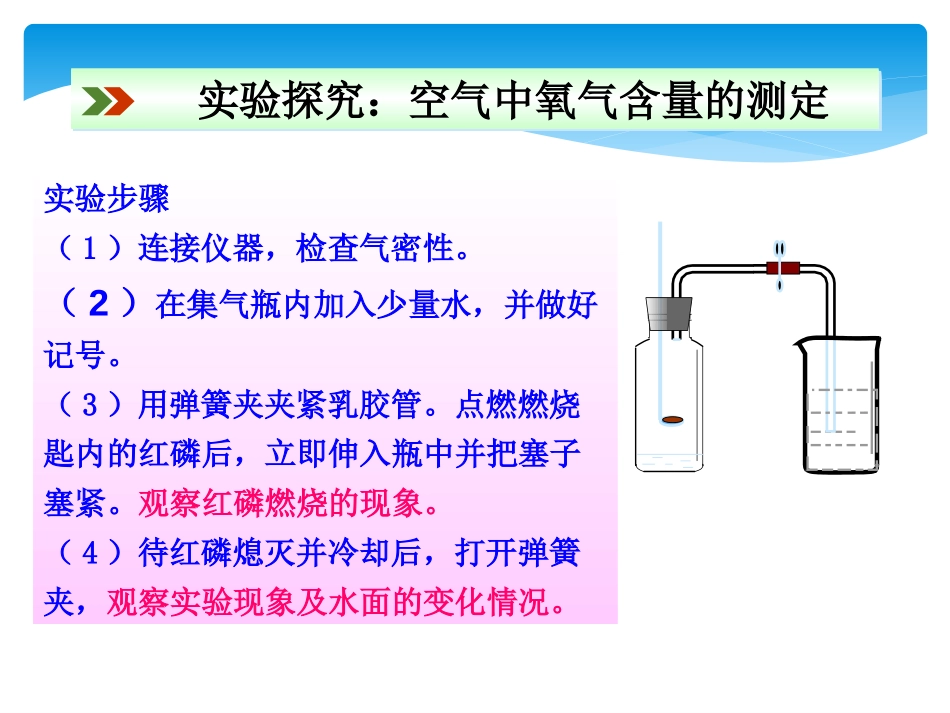 《空气》空气之谜PPT课件[北京课改版九年级化学上册]_第3页