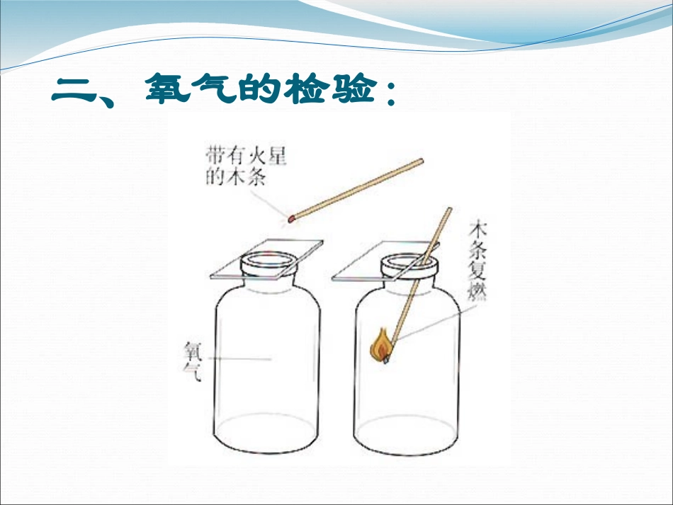 《氧气的性质》空气之谜PPT课件[北京课改版九年级化学上册]_第3页