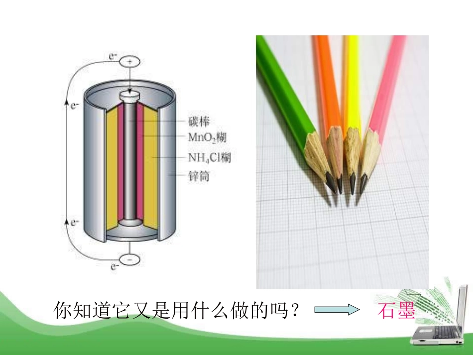 《碳的单质》碳的世界PPT课件[北京课改版九年级化学上册]_第3页