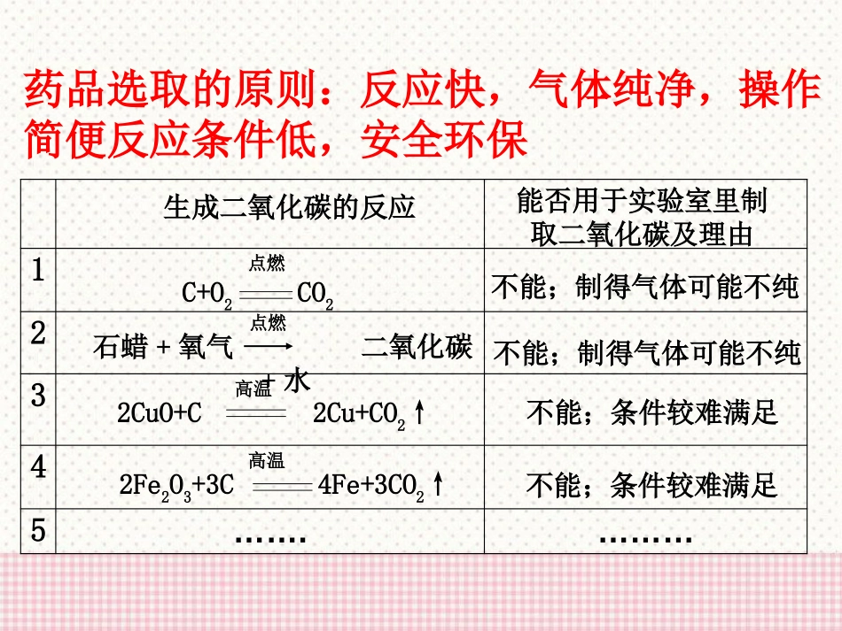 《二氧化碳的实验室制法》碳的世界PPT课件[北京课改版九年级化学]_第3页