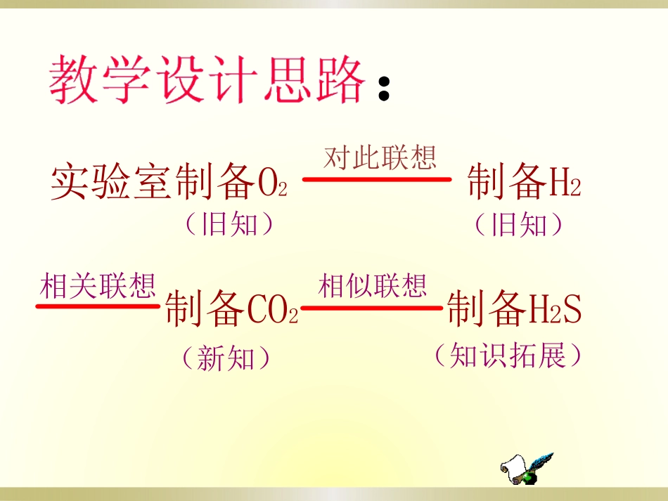《二氧化碳的实验室制法》碳的世界PPT课件[北京课改版九年级化学]_第2页