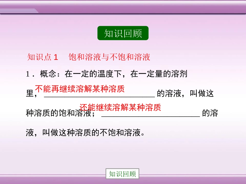 《溶解度》溶液PPT课件[北京课改版九年级化学下册]_第3页