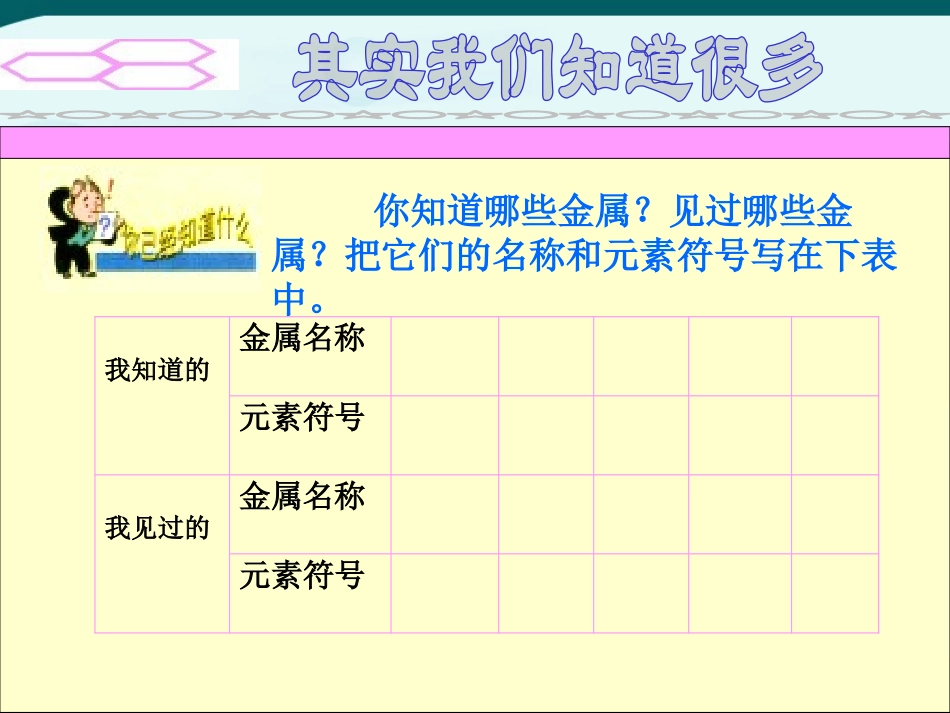 《金属与合金》金属PPT课件[北京课改版九年级化学下册]_第3页