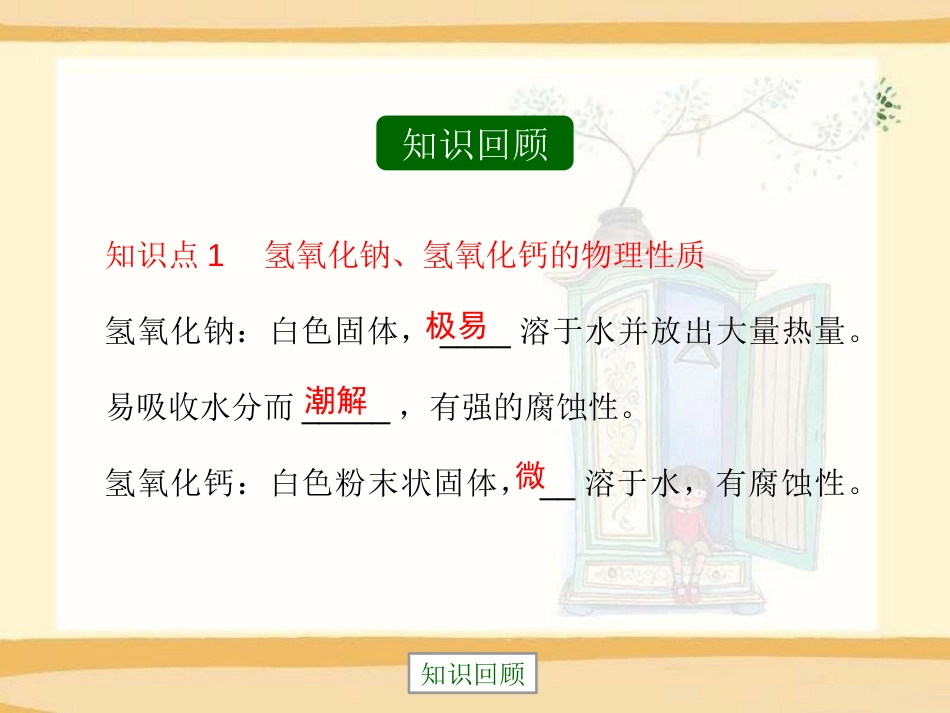 《几种常见的碱》酸与碱PPT课件[北京课改版九年级化学下册]_第3页