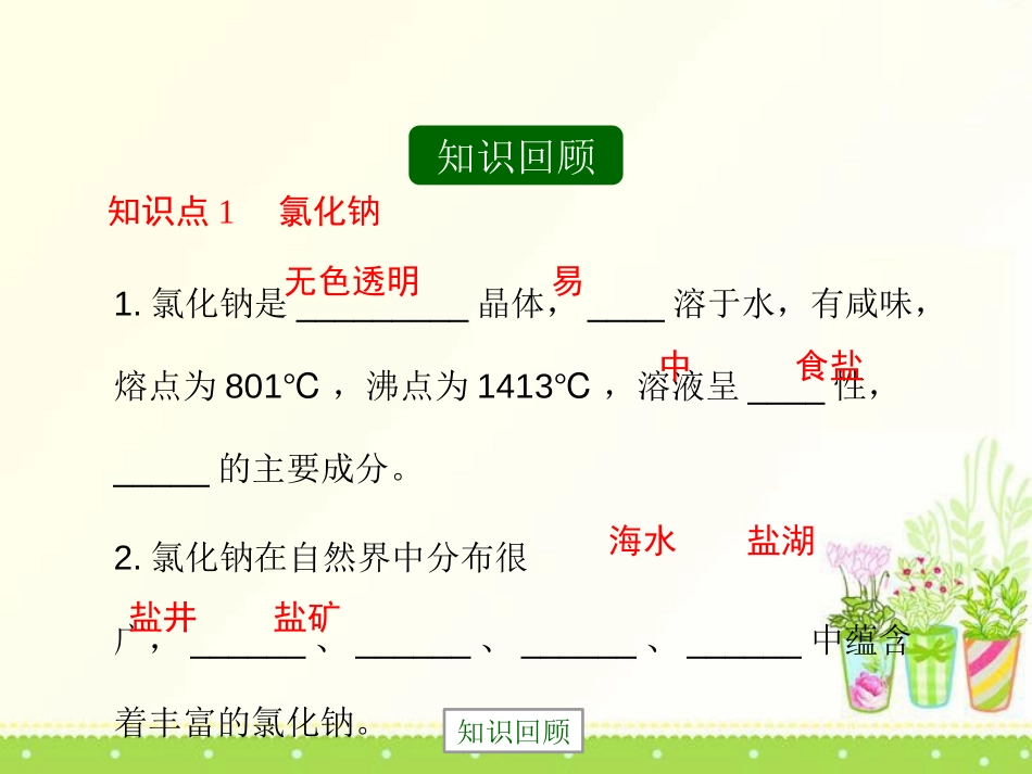 《几种常见的盐》盐PPT课件[北京课改版九年级化学下册]_第3页