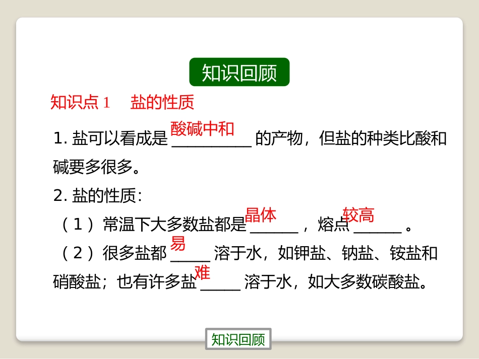 《盐的性质》盐PPT课件[北京课改版九年级化学下册]_第3页