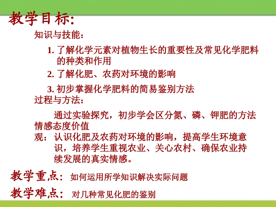 《化学肥料》盐PPT课件[北京课改版九年级化学下册]_第3页