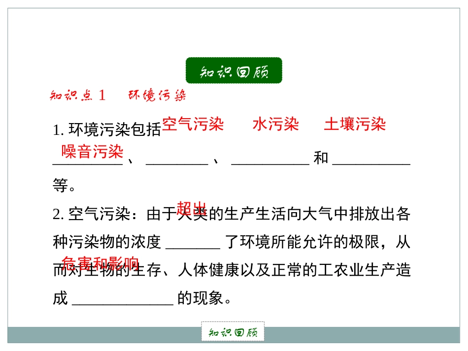 《化学与环境》化学与社会生活PPT课件[北京课改版九年级化学]_第3页
