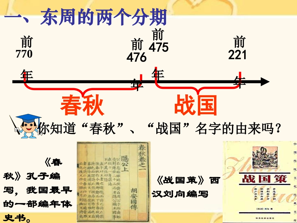 《春秋战国的纷争与社会变化》国家的产生和社会变革-夏商周PPT课件_第3页