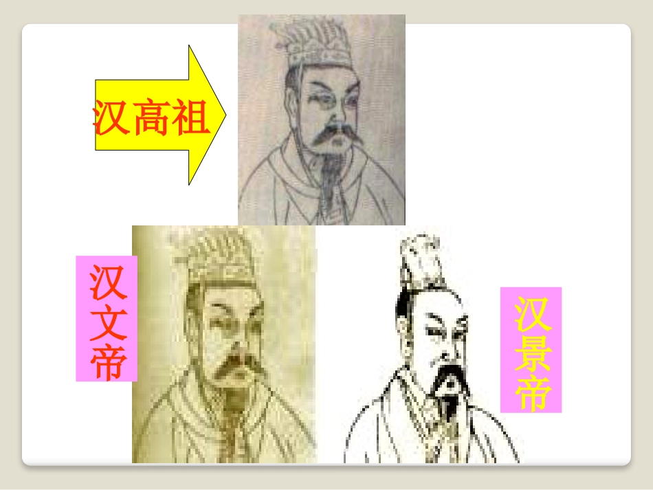 《强盛的西汉》大一统国家的建立-秦汉PPT课件_第2页