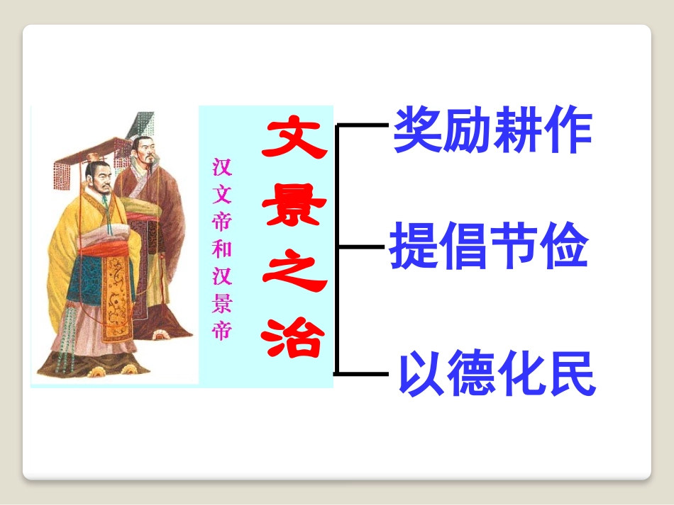 《强盛的西汉》大一统国家的建立-秦汉PPT课件_第3页