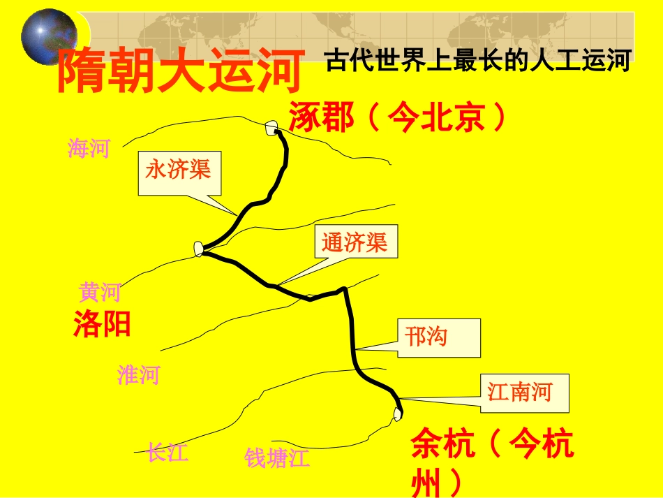 《“贞观之治”》繁荣与开放的社会-隋唐PPT课件_第2页