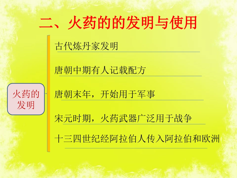 《宋元的科学技术》民族政权竞立和南方经济的发展PPT课件_第3页