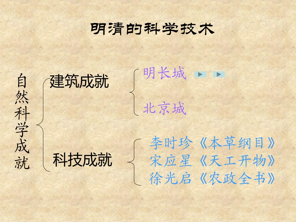 《明清的科学技术》多民族大一统国家的巩固与发展PPT课件_第2页