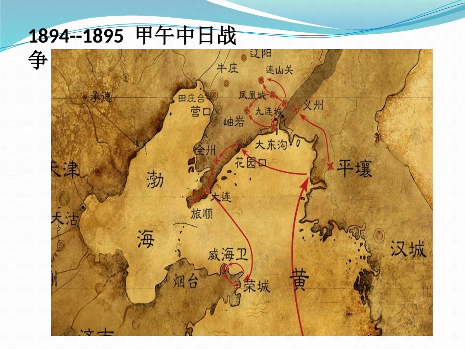 《戊戌变法》近代化的起步PPT课件[中华书局版八年级历史]_第2页