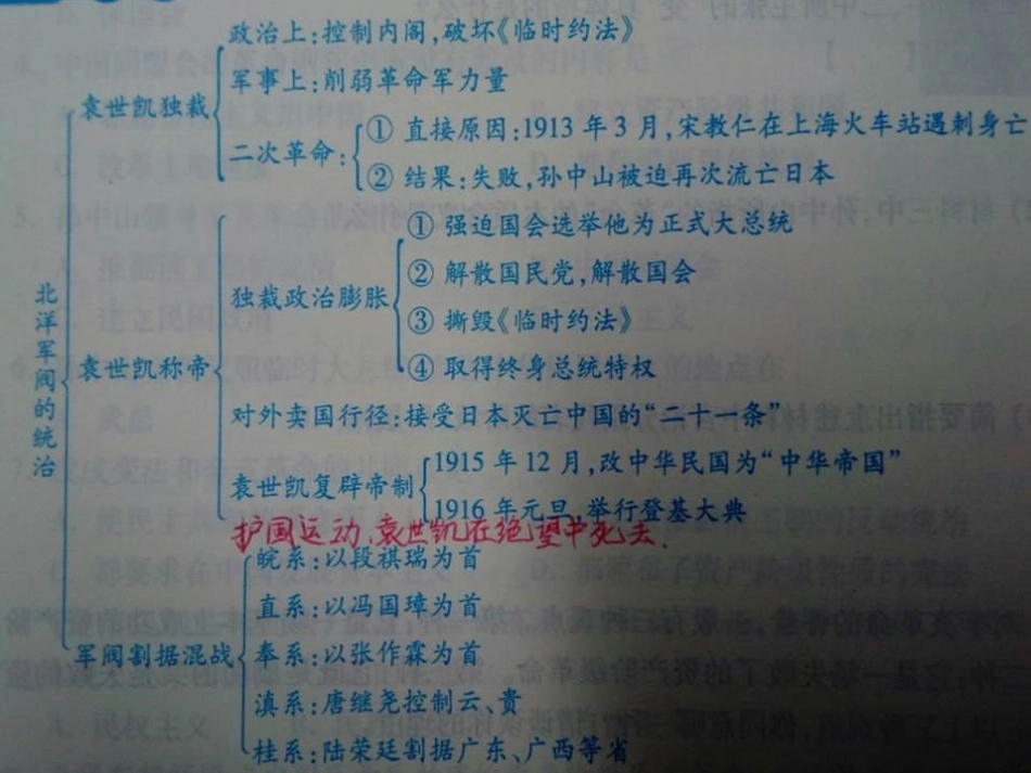 《北洋军阀的统治》近代化的起步PPT课件[中华书局版八年级历史]_第2页