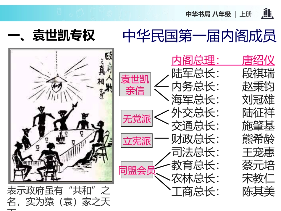 《北洋军阀的统治》近代化的起步PPT课件[中华书局版八年级历史]_第3页
