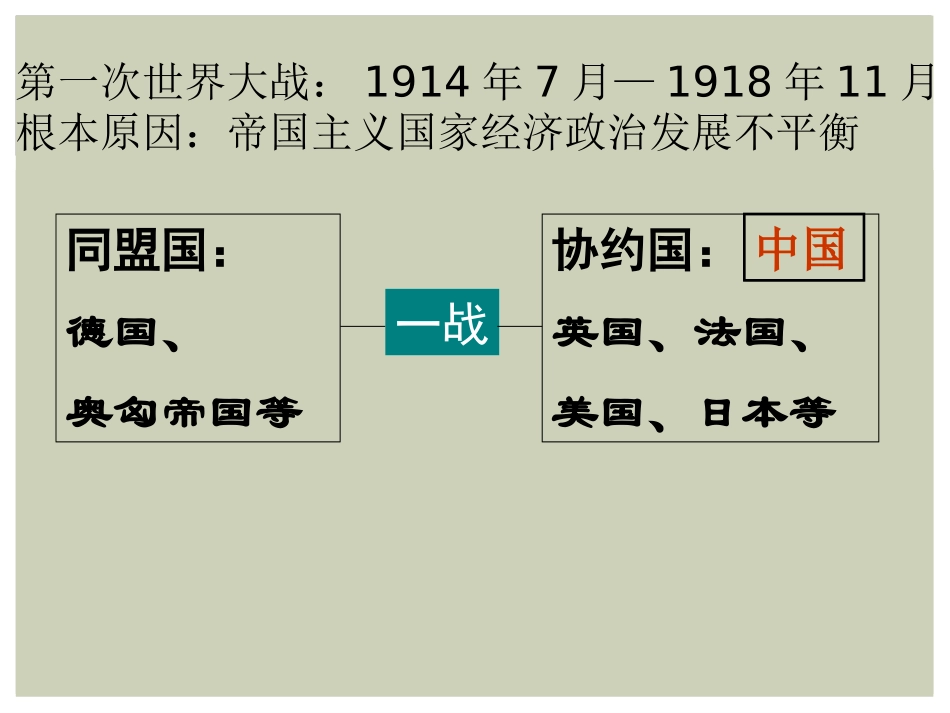 《五四运动》新民主主义XXX的兴起PPT课件[中华书局版八年级历史]_第2页