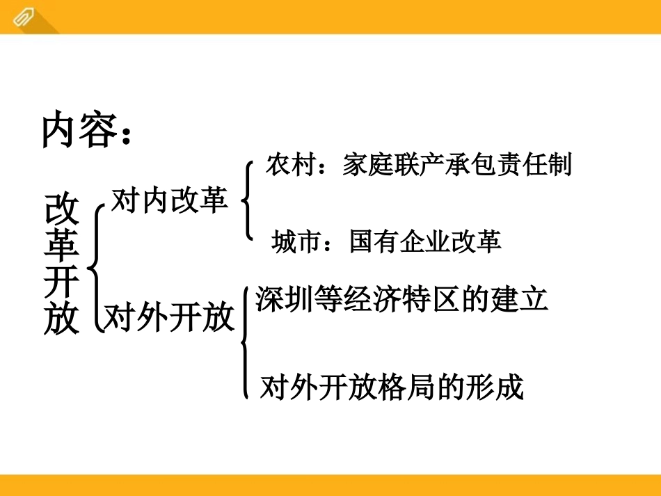《改革开放的展开》建设中国特色社会主义PPT课件_第3页