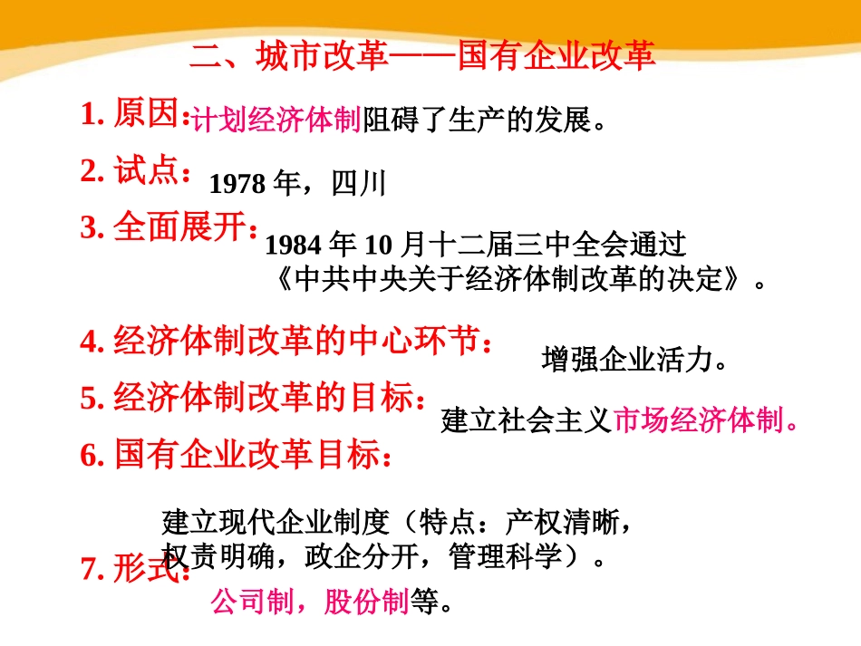《改革开放的展开》建设中国特色社会主义PPT课件_第3页