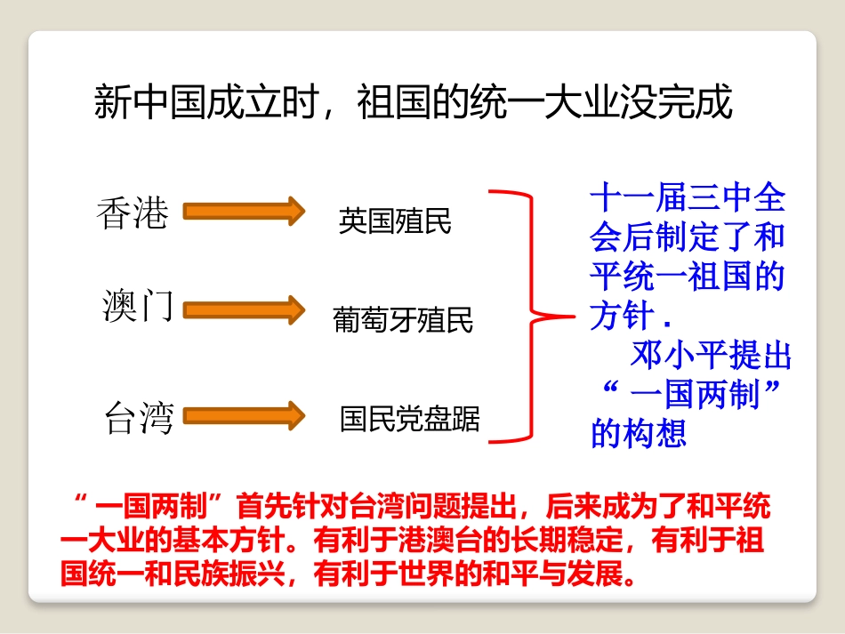 《推进祖国统一大业》民族团结与祖国统一PPT课件_第3页