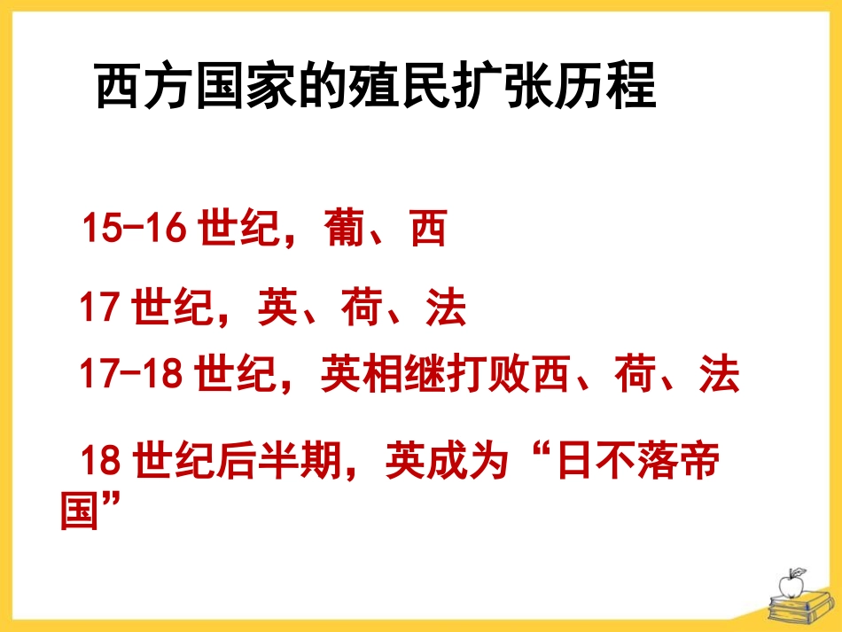 《资本主义的殖民掠夺与扩张》资产阶级统治的巩固与扩大PPT课件_第2页