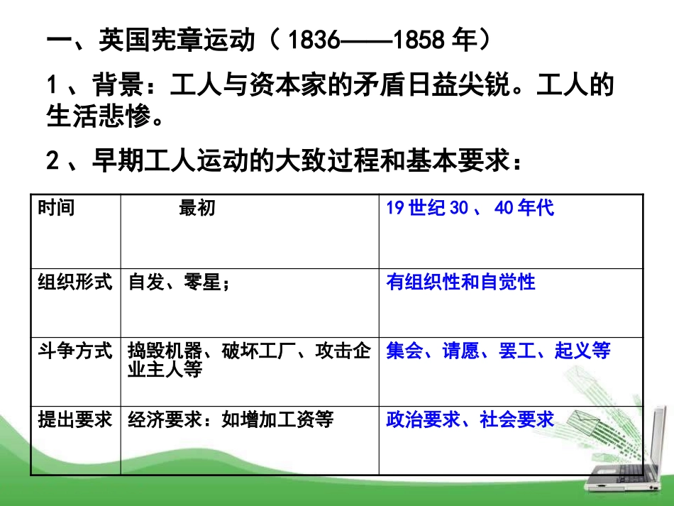 《马克思主义的诞生》国际工人运动和马克思主义的诞生PPT课件_第2页