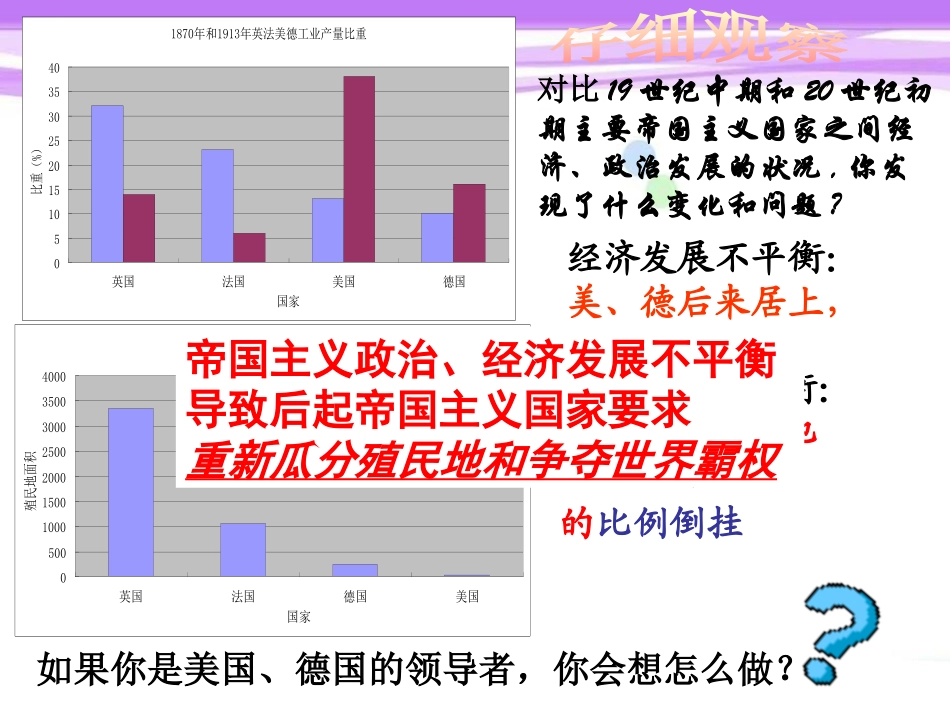 《第一次世界大战》PPT课件[中华书局版九年级历史上册]_第2页