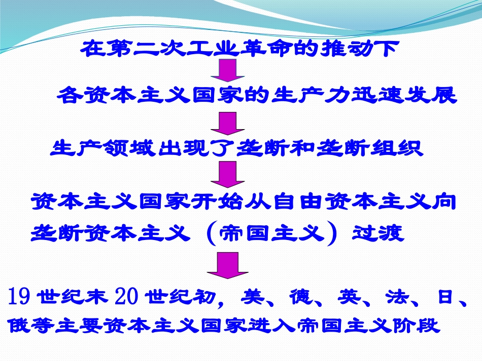 《第一次世界大战》PPT课件[中华书局版九年级历史上册]_第3页