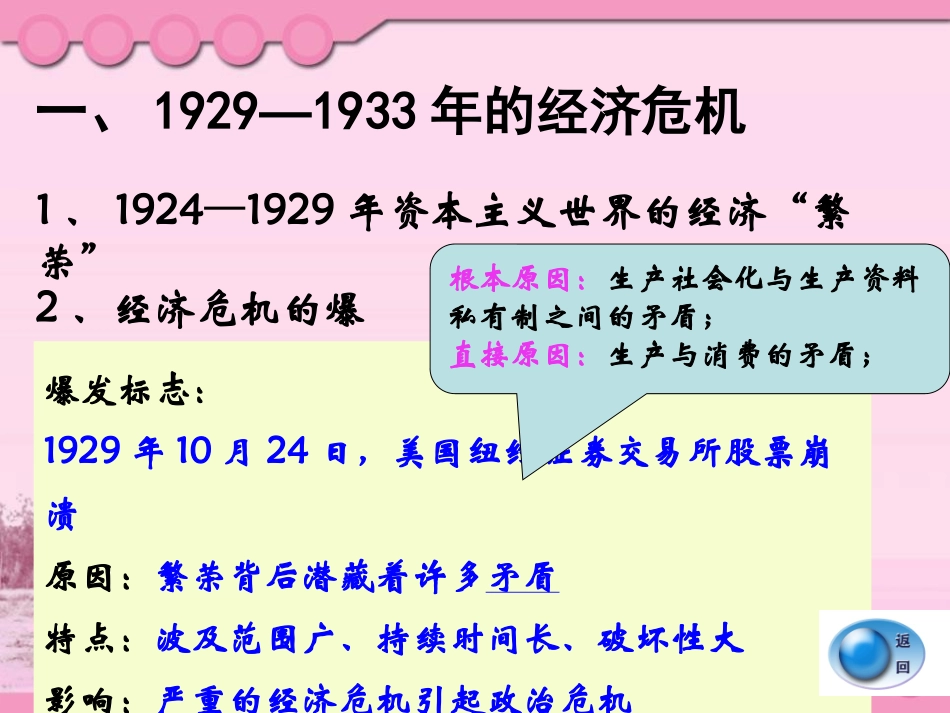 《资本主义世界经济危机与罗斯福新政》凡尔赛-华盛顿体系下的西方世界PPT课件_第3页