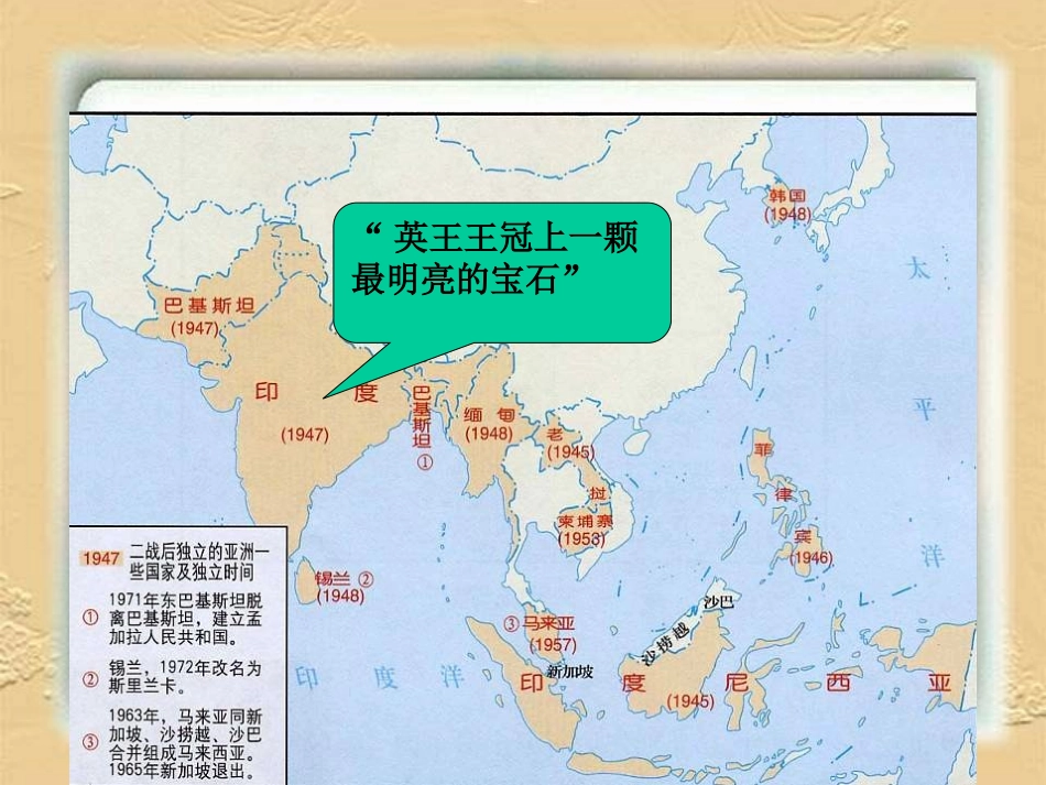 《亚、非、拉美的民族独立与振兴》两极格局下的世界PPT课件_第3页