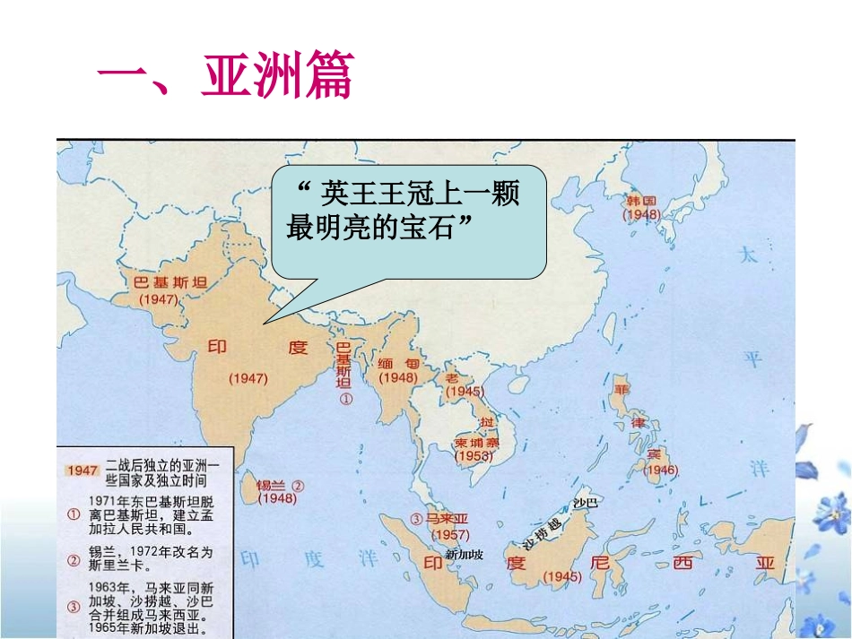 《亚、非、拉美的民族独立与振兴》两极格局下的世界PPT课件_第2页