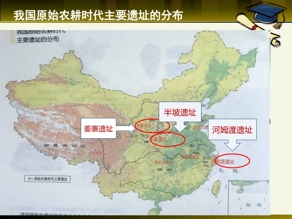 《原始农业的产生》史前时期PPT课件[华师大版七年级历史]_第3页