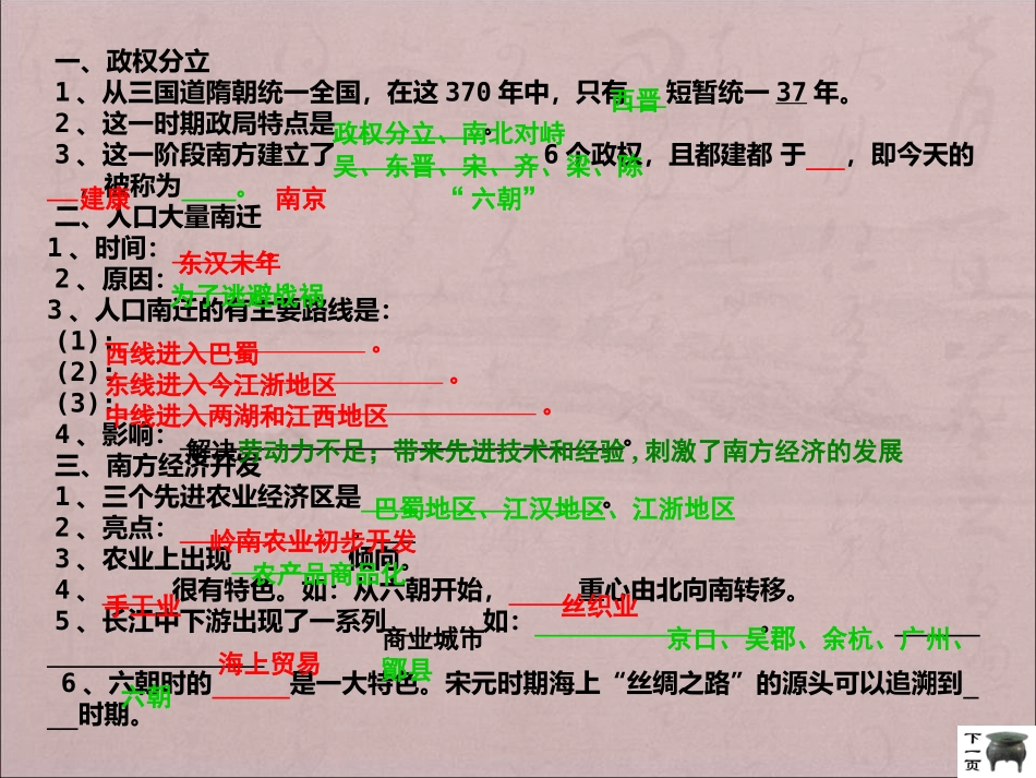 《南方经济的发展》三国两晋南北朝时期PPT课件_第2页